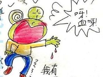 晕血到底是怎么回事？能克服吗？