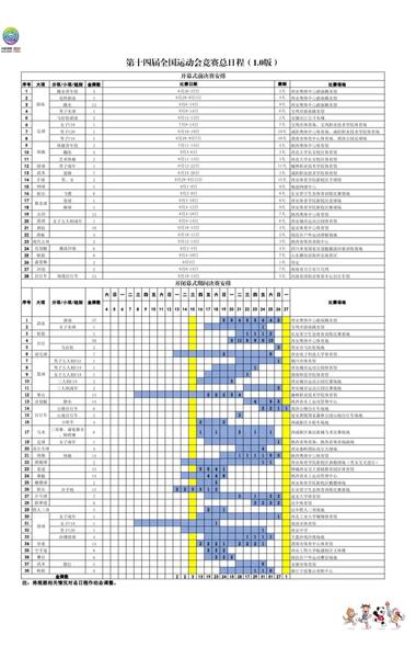 【喜迎十四运】收藏好！十四运会竞赛总日程新鲜发布