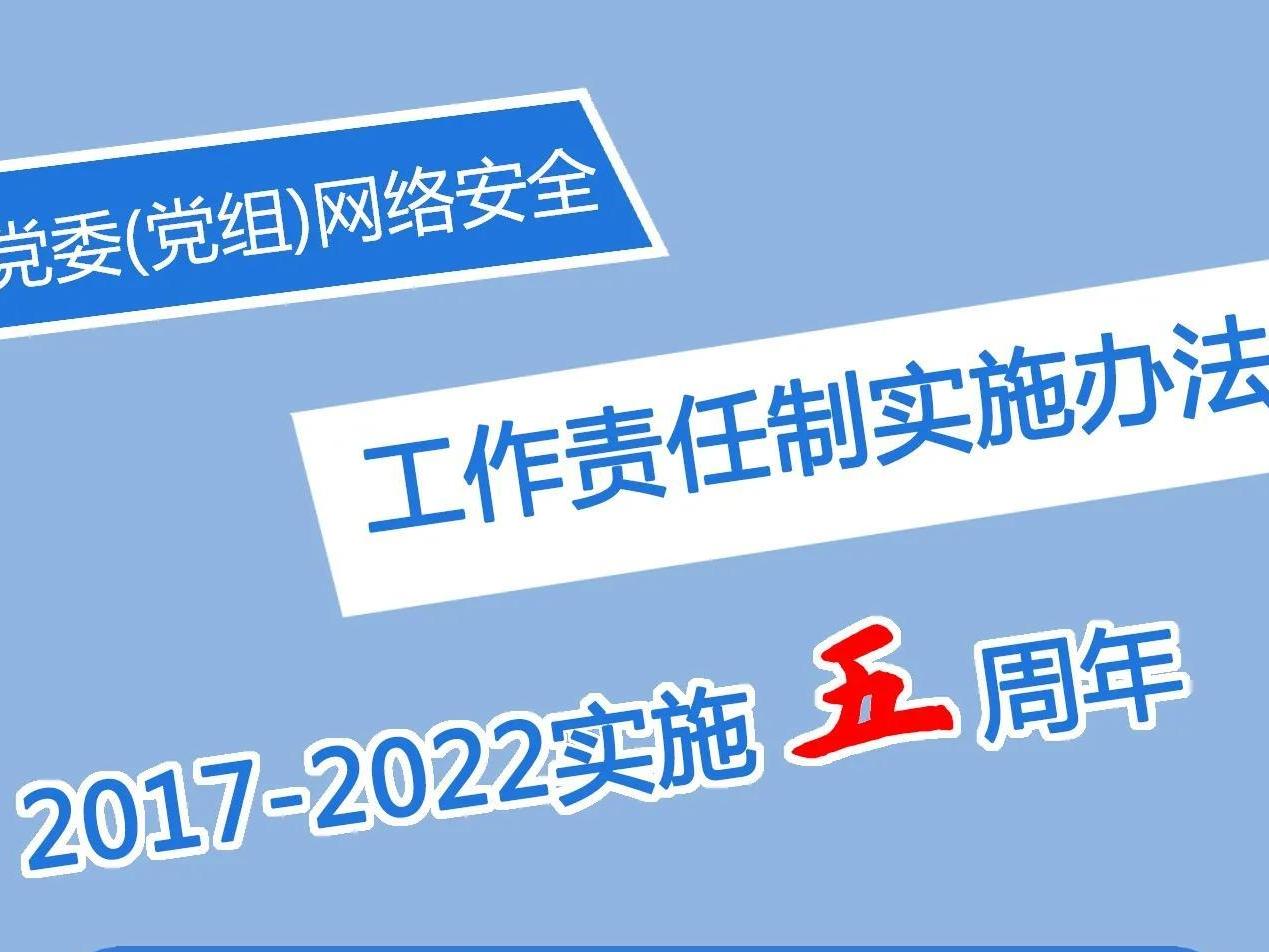 黨組（黨委）網絡安全工作責任制實施辦法2017-2022實施五周年
