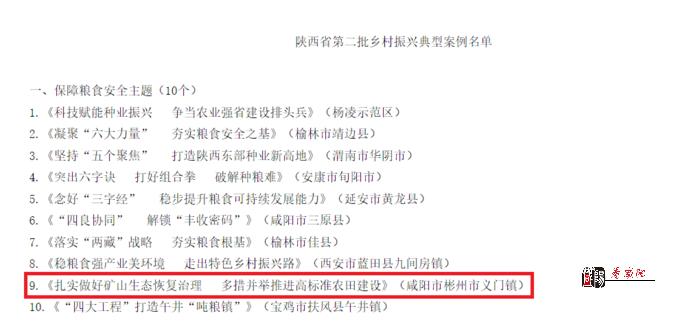 彬州市1个案例入选陕西省第二批乡村振兴典型案例公示名单