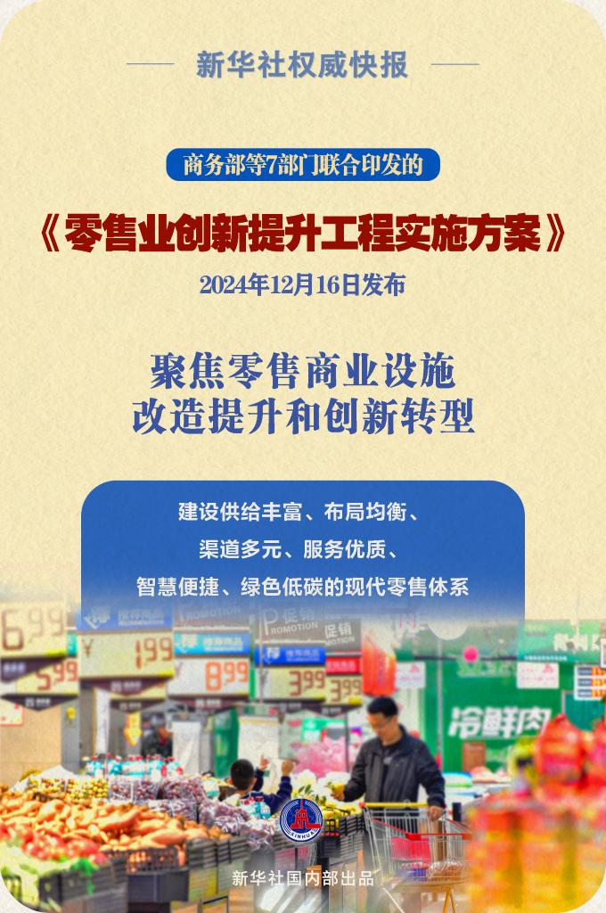 7部門發(fā)文實施零售業(yè)創(chuàng)新提升工程