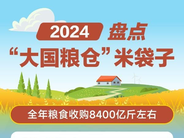 2024，盤點(diǎn)“大國(guó)糧倉(cāng)”米袋子
