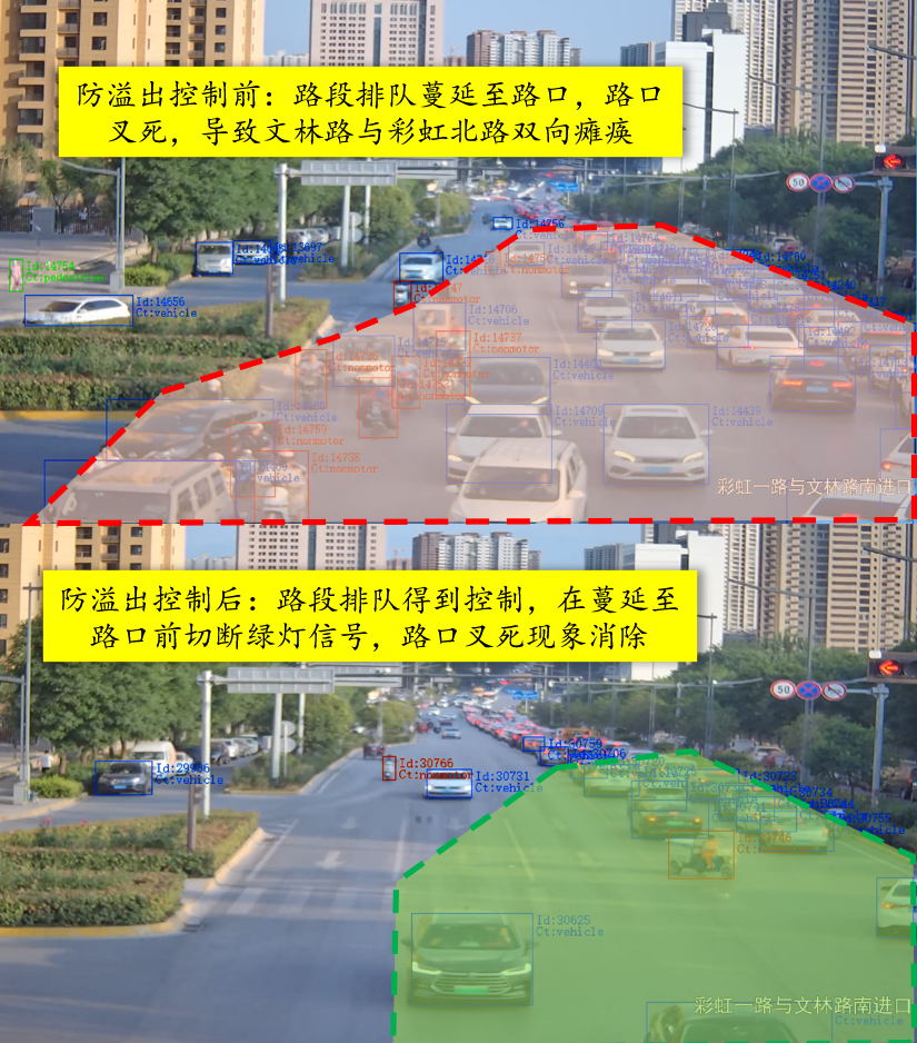 开学在即！信号配时优化启用“开学模式”伴你上学