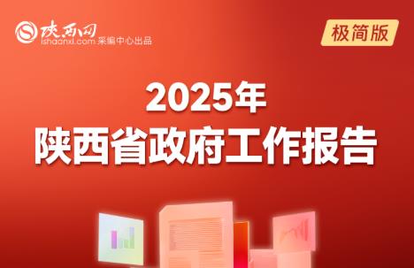 极简版 | 速览2025年陕西省政府工作报告