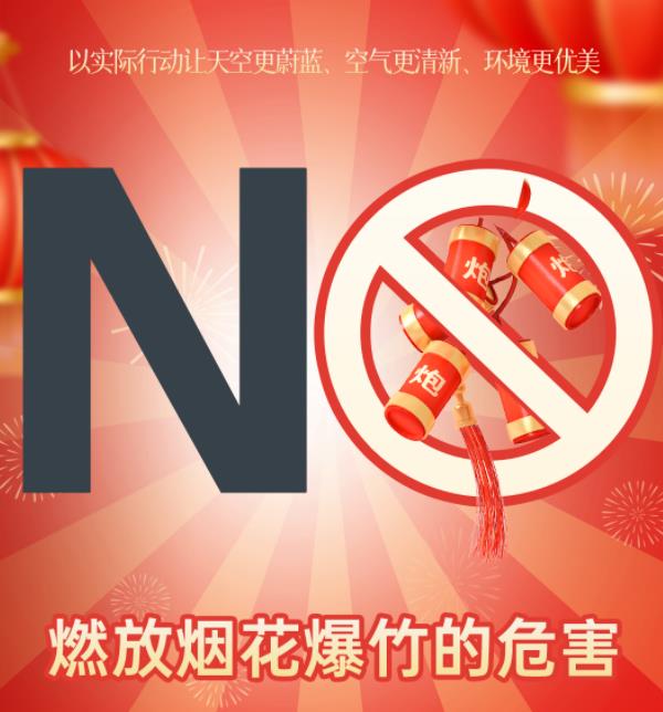科普 | 煙花爆竹外傷防范與急救