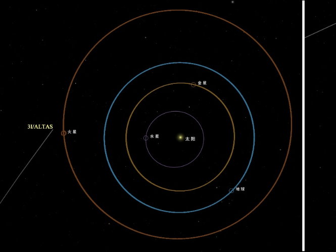 天问一号“惊鸿一瞥”！神秘阿特拉斯彗星特征明显