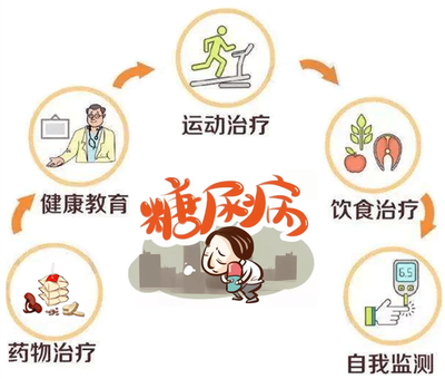 医路同行20251226