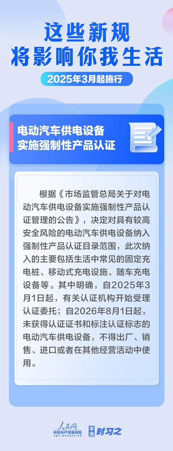 这些新规，3月实施！