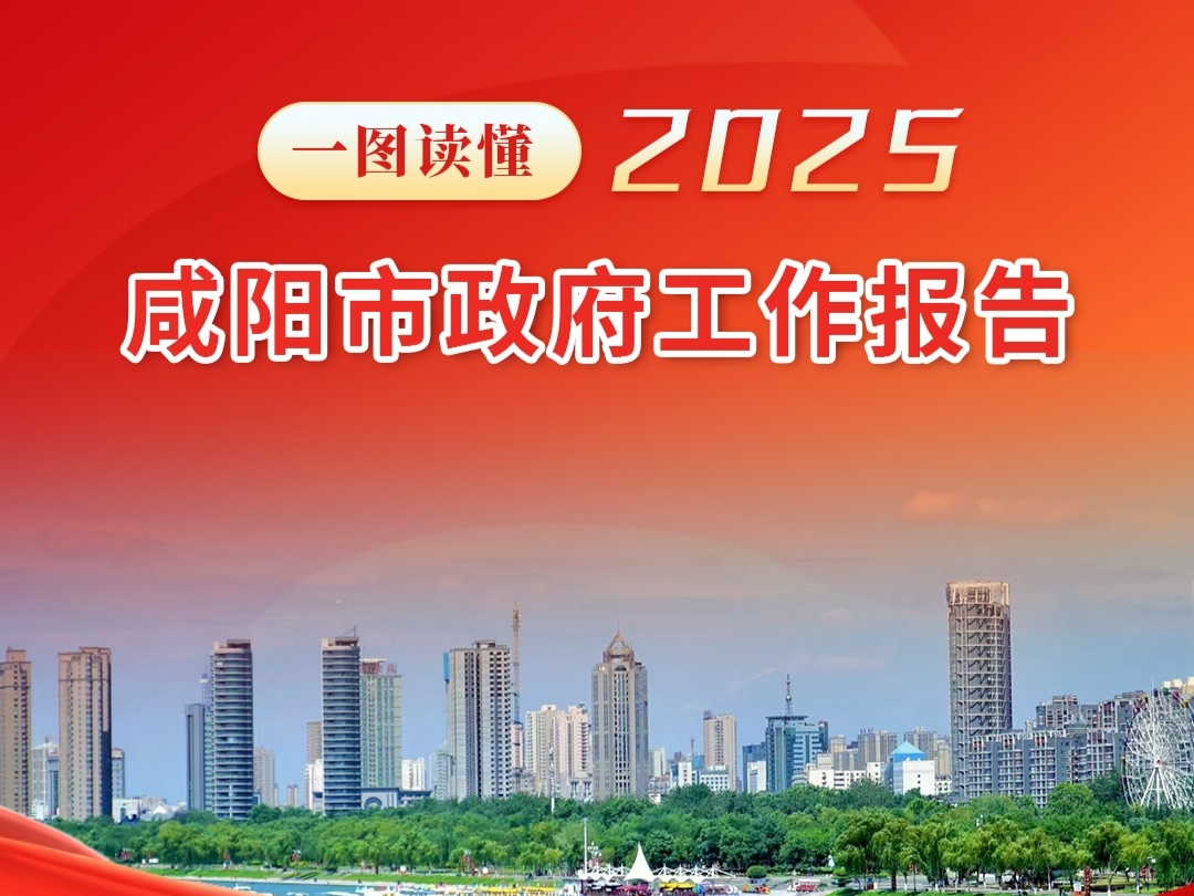 2025年咸阳市政府工作报告图解版来了！