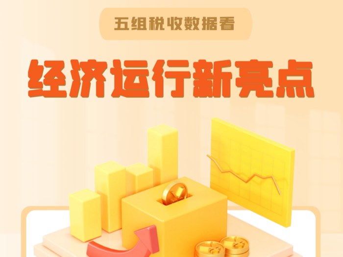 五组税收数据看经济运行新亮点