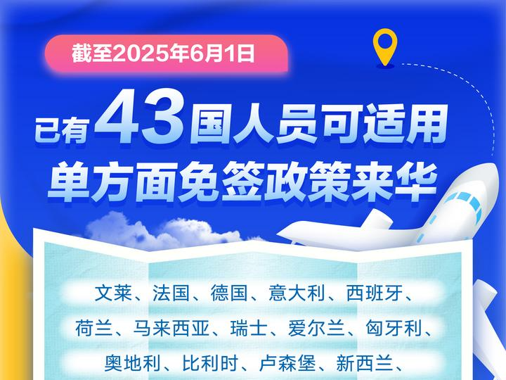 今起试行！中国单方面免签“朋友圈”再增5国