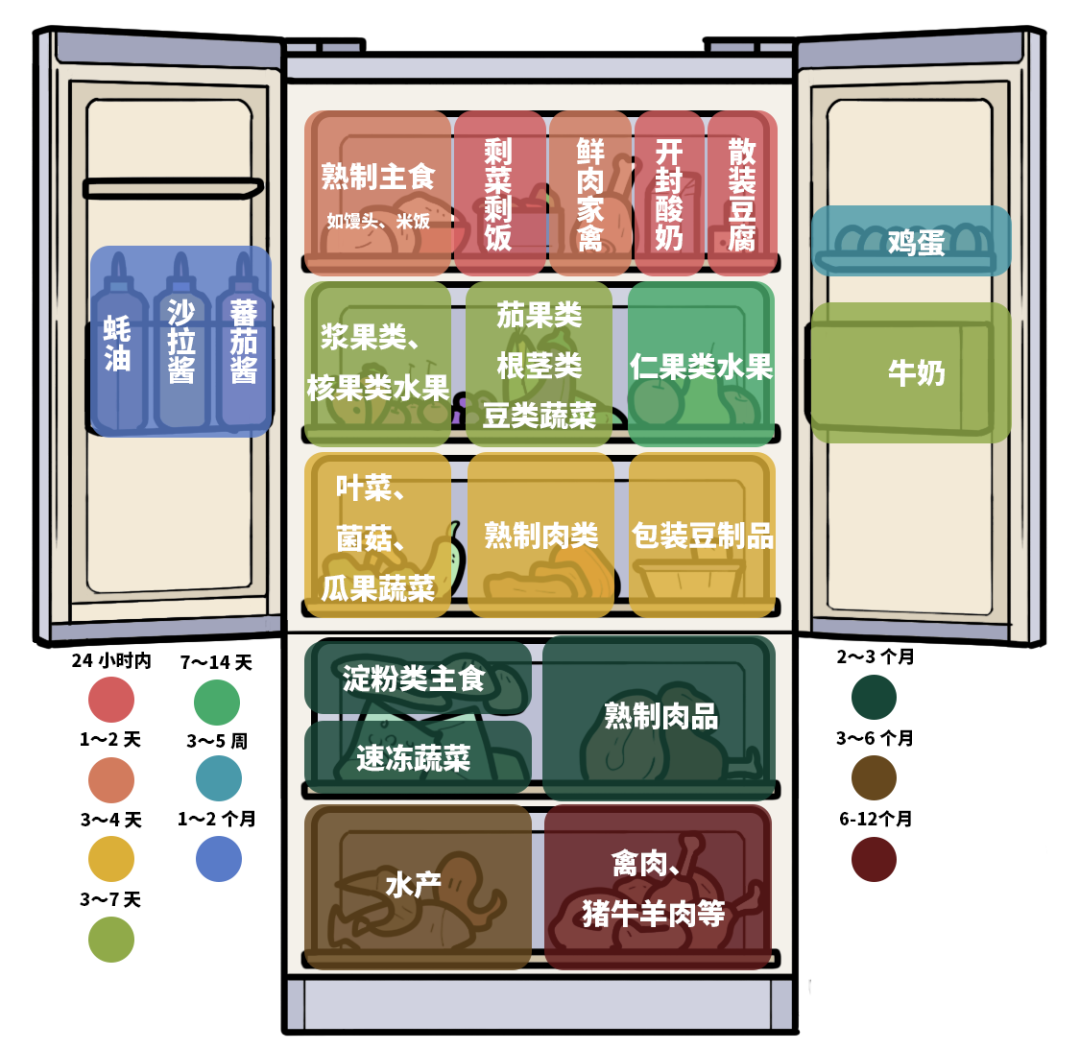 咸阳市第一人民医院成功救治一名李斯特菌感染孕妇