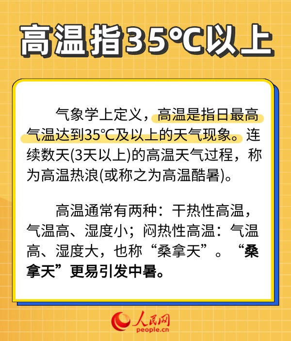 高温来袭 一组数字教你应对“烤”验