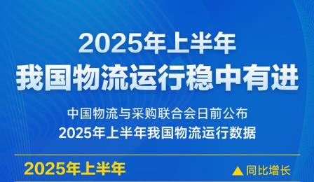 多维发力推动我国物流运行稳中有进——解读2025年上半年我国物流运行数据