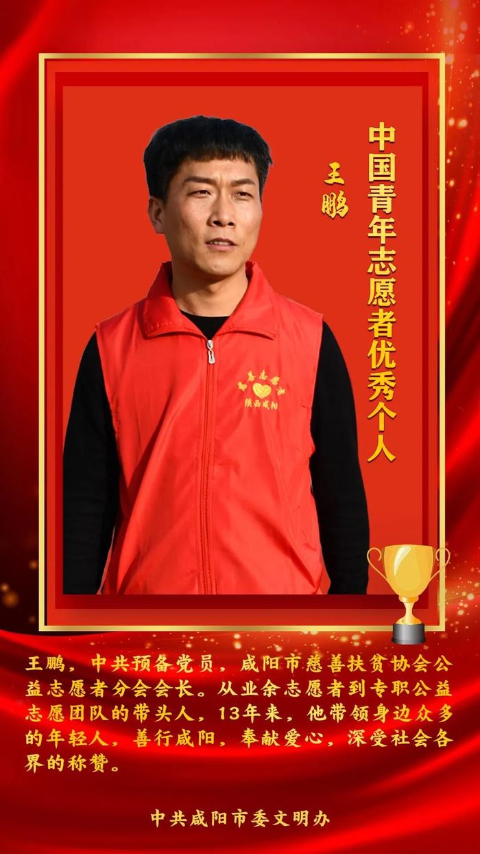 中国青年志愿者协会联合授予第十三届"中国青年志愿者优秀个人奖"