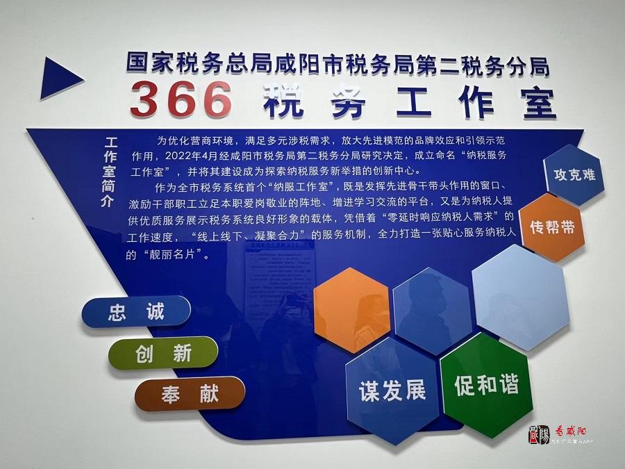 咸阳市366税务创新工作室揭牌成立