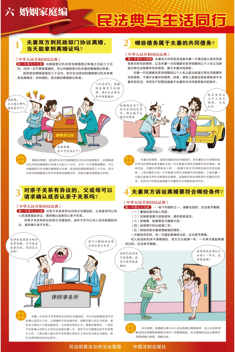 民法典的这些亮点一定要知道一点就懂